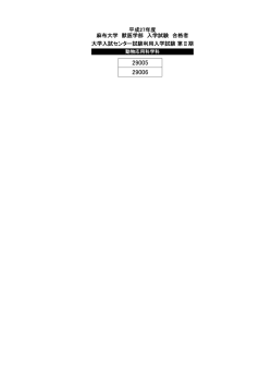 平成27年度 麻布大学 獣医学部 入学試験 合格者 大学入試センター試験