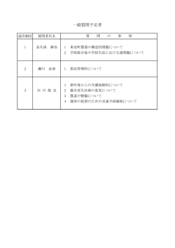 一般質問予定者