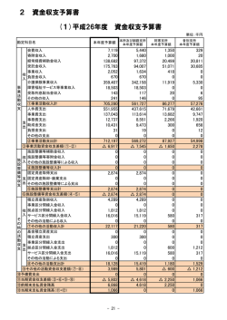 26年度 - 釧路市社会福祉協議会