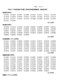 平成27年度佐賀大学理工学部合格者受験番号【前期日程】 《数理科