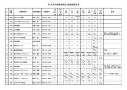 平成26年度協力医療機関（PDF形式：141KB）