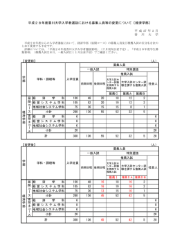 平成28年度香川大学入学者選抜における募集人員等の変更について