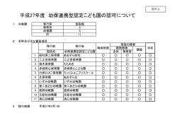 平成27年度 幼保連携型認定こども園の認可について