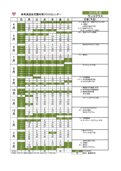 2015年度 ラッコクラス 1 月 2 月 3 月 7 月 8 月 9 月 10 月 11 月 12 月 6