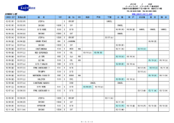 青島>> 日本 - イーストライズトランスポート