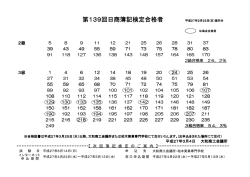 第139回 日商簿記検定試験 合格発表（2，3級）（PDF