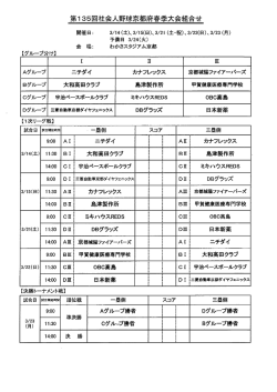 第135回京都府春季大会トーナメント表が発表されました。