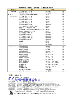 2015年3月2日現在 即納 確認お願いします。 メ