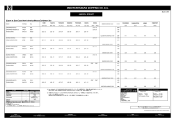 MEDITERRANEAN SHIPPING CO. SA