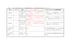 正誤表 「平成 27 年度対策地域内における廃棄物関連業務及び工事の