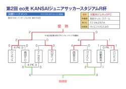 ※3位決定戦 4対2でF.C.バレンティアの勝利