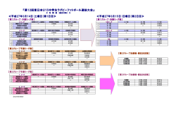 『第12回東日本U15中学生ラグビーフットボール選抜大会』