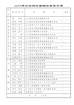 山口県社会福祉審議会委員名簿