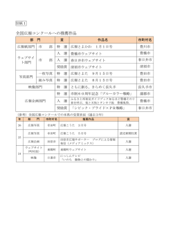 全国広報コンクールへの推薦 (ファイル名:313sankou サイズ:115.64