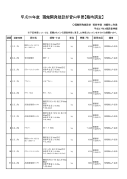 平成27年3月調査時期単価