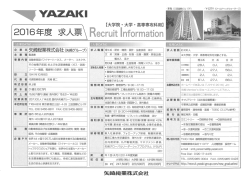 二二二 その他電子部品)および生活環境機器 (ガス~空調~