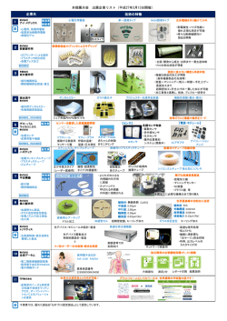 千葉県・中小機構関東本部ものづくり企業展示商談・交流会