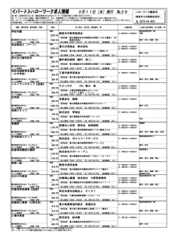学校司書 観音寺市教育委員会 食品製造工（パート） 香川日清食品 株式