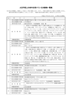 火災予防上の命令を受けている対象物一覧表 - 東京消防庁;pdf