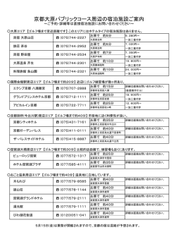 京都大原パブリックコース周辺の宿泊施設ご案内