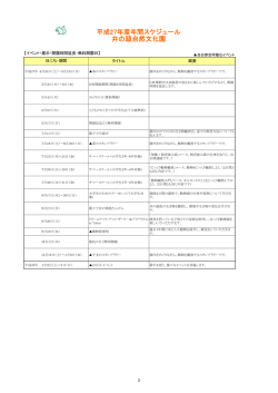 平成27年度年間スケジュール 井の頭自然文化園