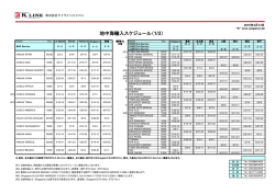地中海輸入スケジュール（1/3）