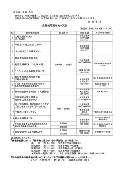 こちら - 筑西市