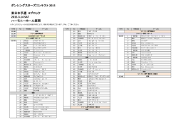 ダンシングスターズコンテスト 2015 東日本予選 Bブロック 2015.3.14