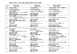 講座の内容① (富丘公民館・南部公民館・富士根北公民館)