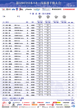 第52回全日本スキー技術選手権大会