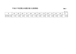 平成27年度電力消費計画（北部斎場）