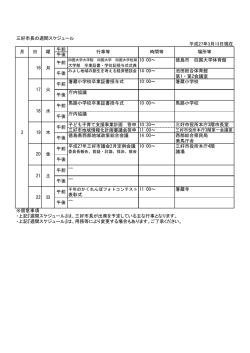 平成27年3月13日現在 午前 午後 徳島市 四国大学体育館