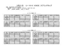 3月21日 U－10・9 VOICE スプリングカップ