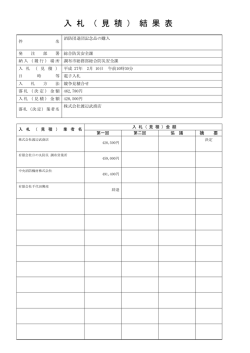 0210 消防団退団記念品の購入(PDF文書)