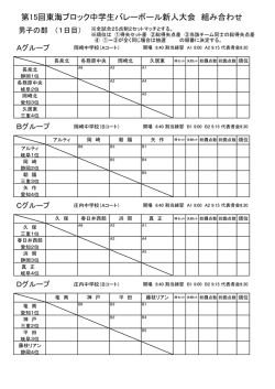 試合組合せ - 豊橋バレーボール協会