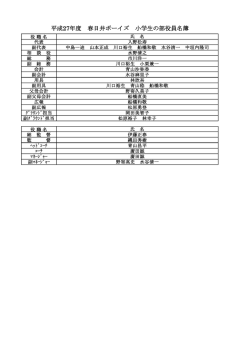 平成27年度 春日井ボーイズ 小学生の部役員名簿