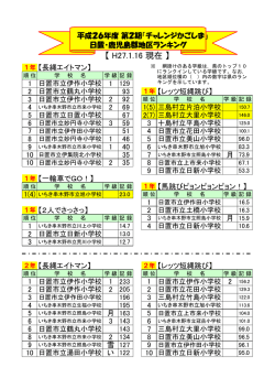 【 H27.1.16 現在 】