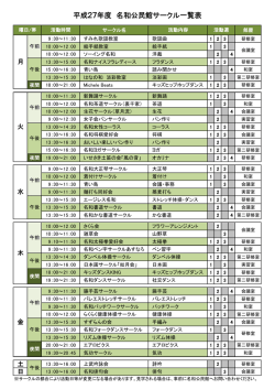 名和公民館サークル一覧（平成27年度）(PDF文書)