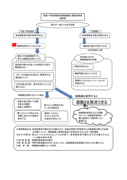 困難さを解消できる