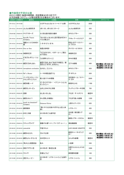 今後受付予定の公演リスト;pdf