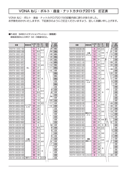 VONA ねじ・ボルト・座金・ナットカタログ2015 訂正表