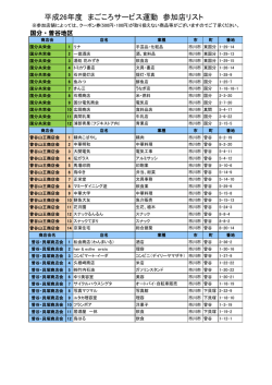 国分・曽谷