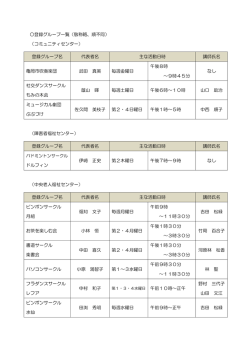 登録グループ一覧（敬称略、順不同） （コミュニティセンター） （障害者福祉
