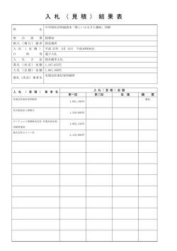 0212 中学校社会科副読本「新しいふるさと調布」印刷(PDF文書)
