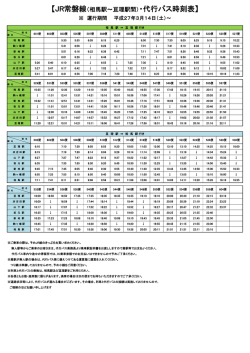 平成27年3月14日(土)からのバス時刻表はこちら