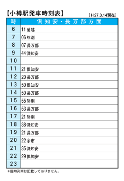 【小樽駅発車時刻表】