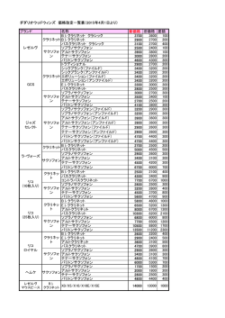 ダダリオウッドウィンズ 価格改定一覧表（2015年4月1日より） ブランド