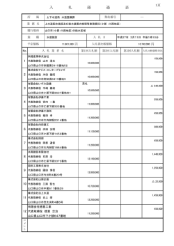 (小郡 ・川西地区)(指名) (PDF形式：50KB)