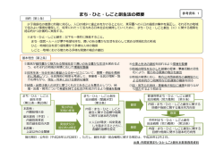 参考資料 1