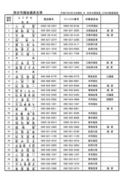 熊谷市議会議員名簿（PDF：96KB）